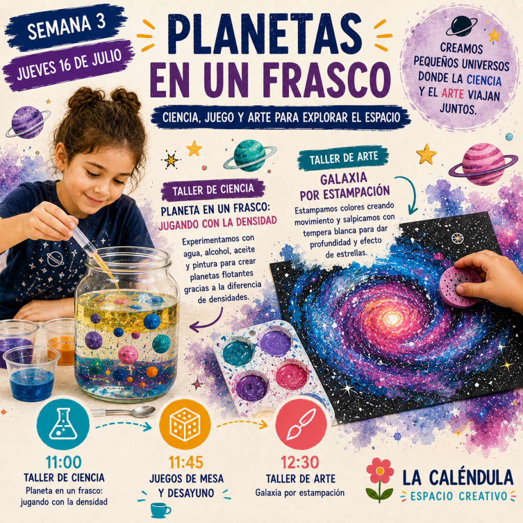Taller espacial para niños donde experimentan con la densidad creando planetas flotantes en un frasco y realizan una galaxia artística mediante estampación.